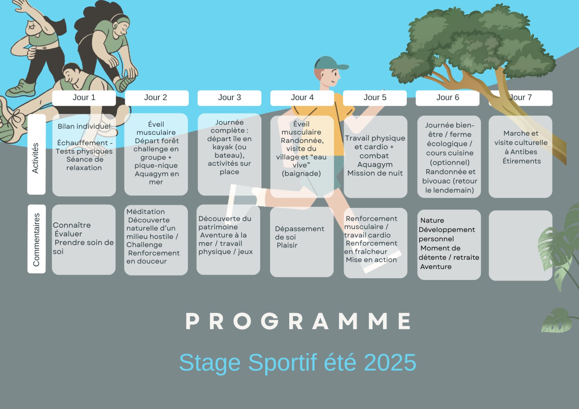 Programme stage été 2025 Boot Camp Antibes